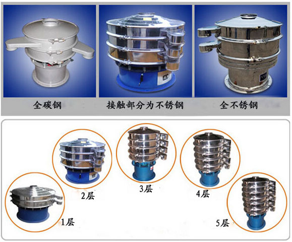 豆?jié){振動篩分機型號