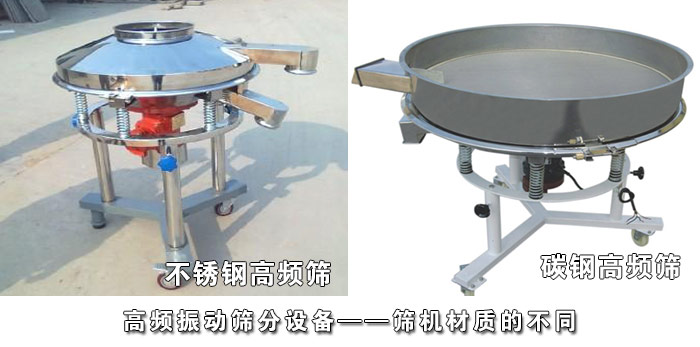 高頻振動篩分設備